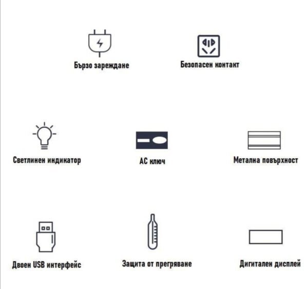 Screenshot_20241010_100245 Преобразувател Инвертор 24-220V / 2000W