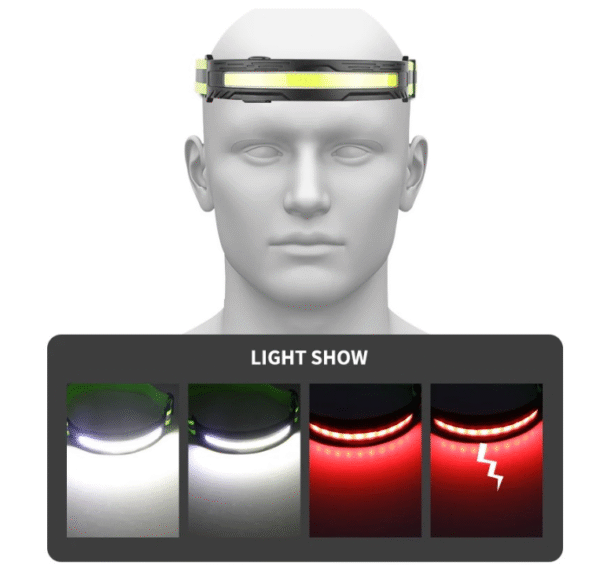 LED Челник със сензор + кабел Арт.№: T296