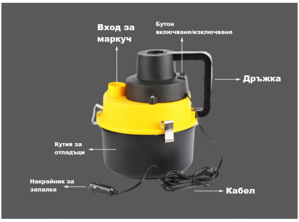 Автомобилна прахосмукачка 12V Арт.№: NA121