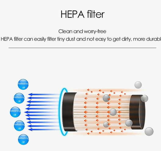 Прахосмукачка 12V - 120W Арт.№: NA292