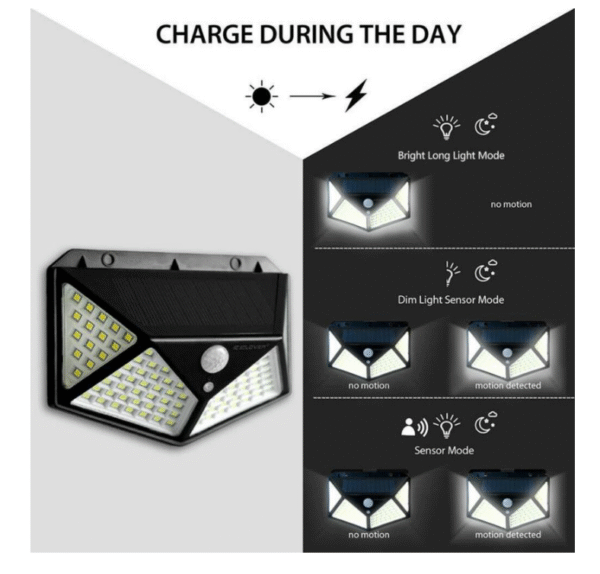 2бр. Сензорна соларна лампа, лампа със сензор за движение Арт.№: CL100