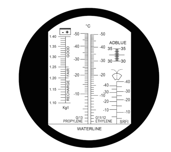 Рефрактометър, тестер за антифриз, електролит за батерии, течност за чистачки, AdBlue, ATC Арт.№: T427