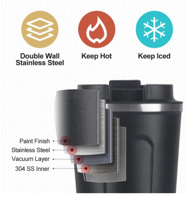 ТЕРМОЧАША - 380ML Арт.№: NA585