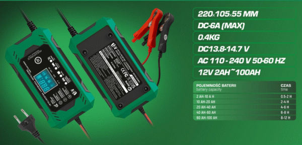 zar5 Зарядно устройство за акумулатор 6А , 12V , 2AH-100AH , ROCKFORCE Арт.№: RF100AH