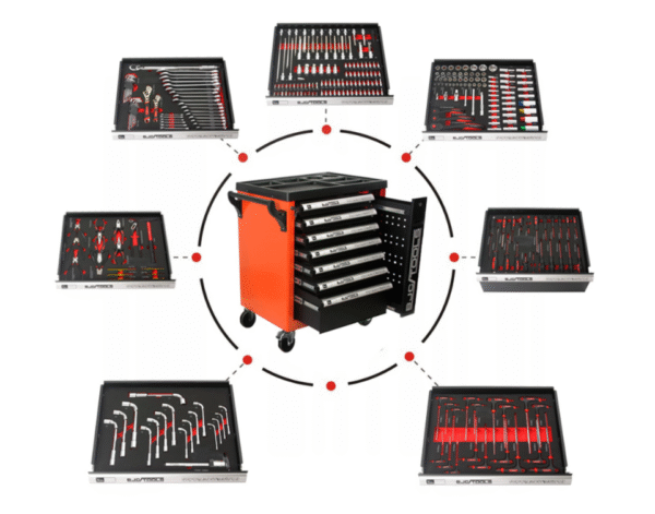 Количка с инструменти 7 чекмеджета BJC TOOLS