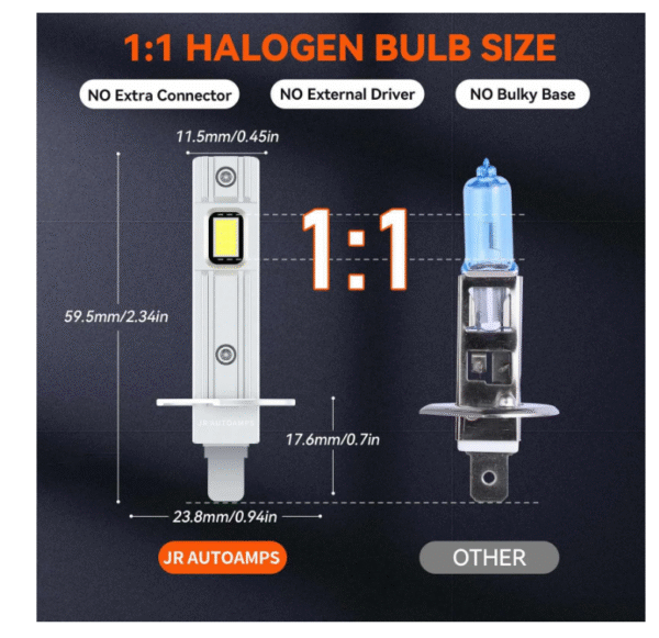 LED Крушки H1 – 12 / 24V