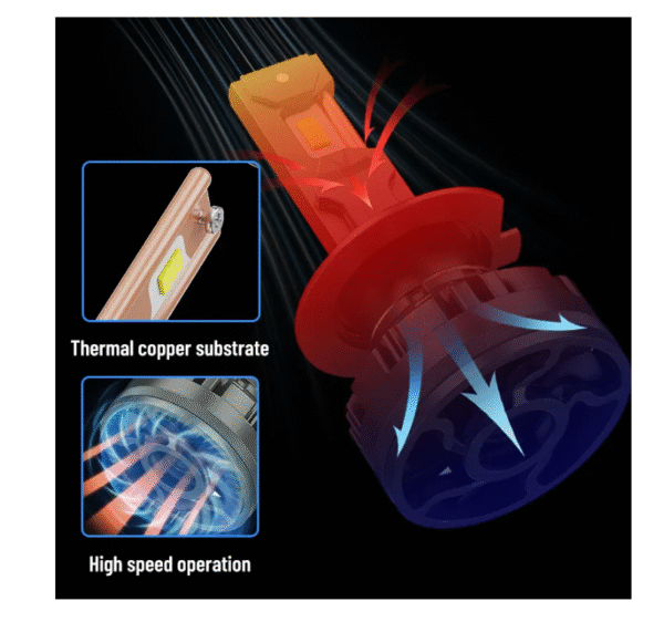 dkk2 Диодни крушки T50W - H4 - 12V/24V