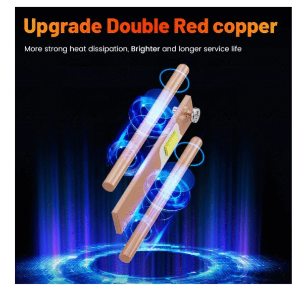 dkk3 Диодни крушки T50W - H4 - 12V/24V