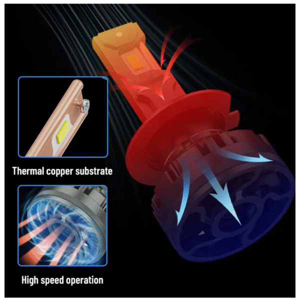 lk6 Диодни крушки T50W - H1 - 12V/24V