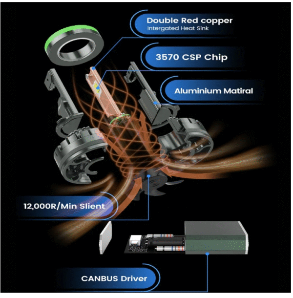 lk8 Диодни крушки T50W - H1 - 12V/24V