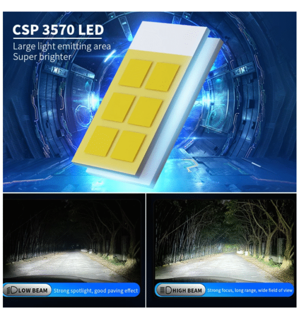 LED Крушки H11 - 12 / 24V