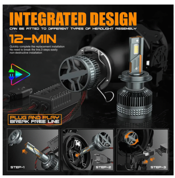 Диодни крушки H7 12V/24V – X20 LED