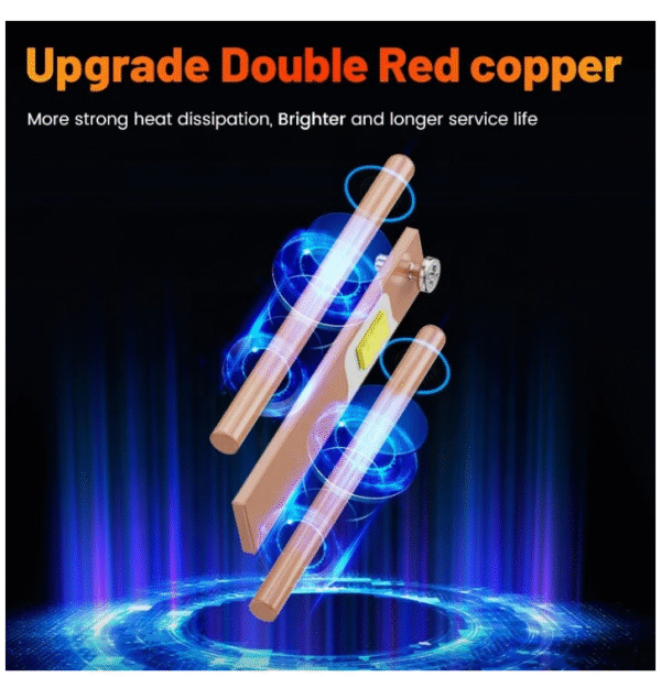 Диодни крушки T50W – H7 – 12V/24V Арт.№: Т202