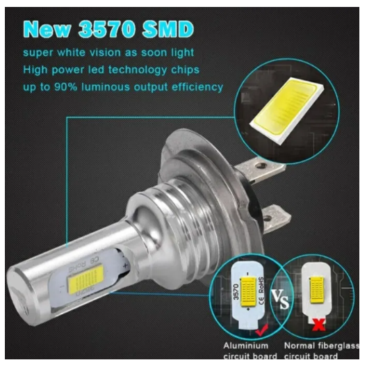 LED крушки за фар H7