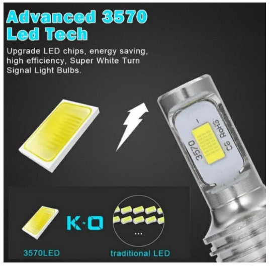 LED крушки за фар H7