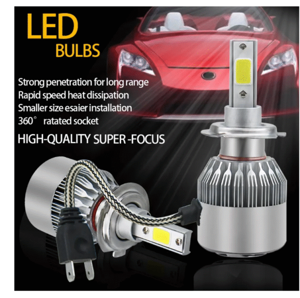 Лед крушки за автомобил R9 H7 Арт.№: GUN1055-H7