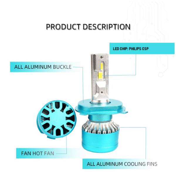 lsh1 LED Система H7 CANBUS 12-24V