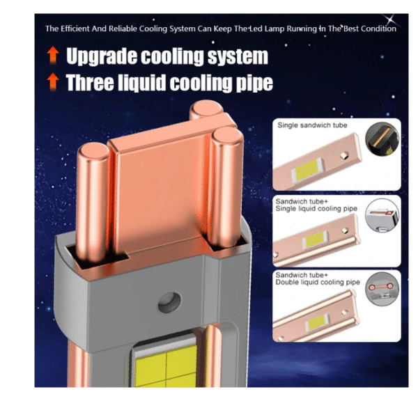 Диодни крушки H4 12V/24V - X20 LED