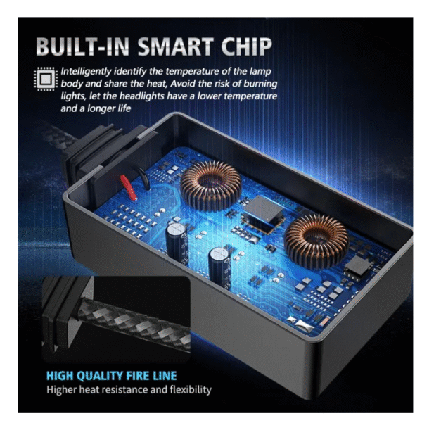 Диодни крушки H4 12V/24V - X20 LED