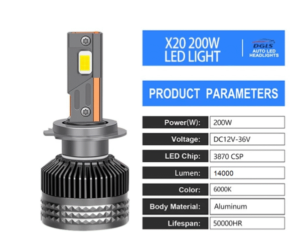 Диодни крушки H4 12V/24V - X20 LED