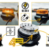 Аварийна лампа с магнит за автомобили Камиони Трактор 12 / 24V - ECE R65 R10 E9