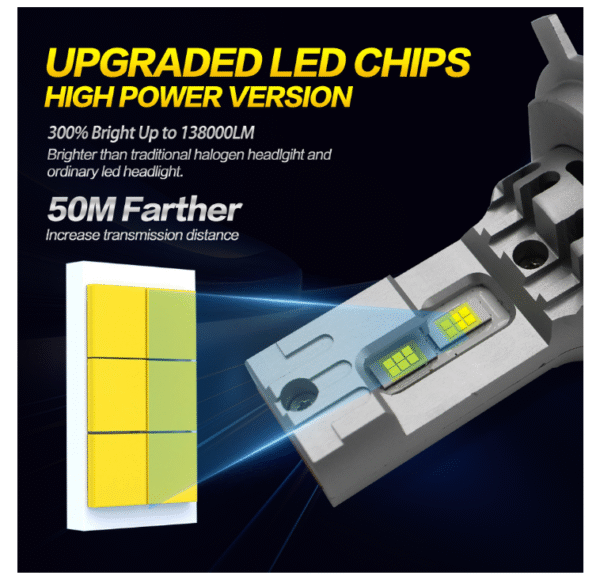 лк(2 Диодни крушки H4 с вграден вентилатор LED - T281 Арт.№: T281-H4 Препоръчан