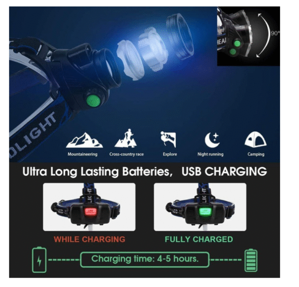 Мощен челник за глава с лупа NA067