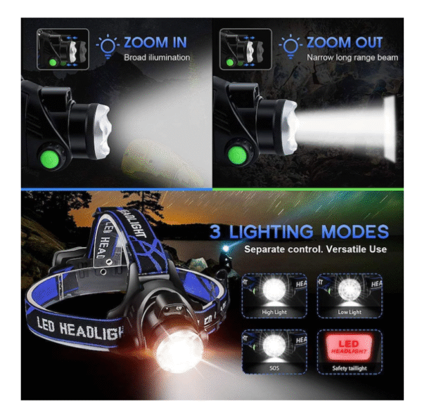 Мощен челник за глава с лупа NA067