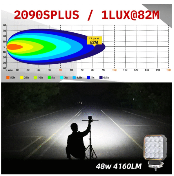LED Халоген / Работна лампа 12-24V – T241