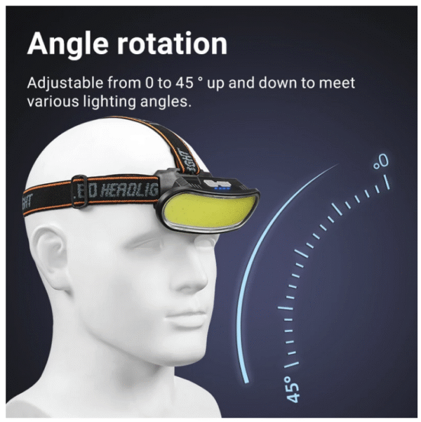 че18 Мощен акумулаторен челник със сензор, USB зареждане