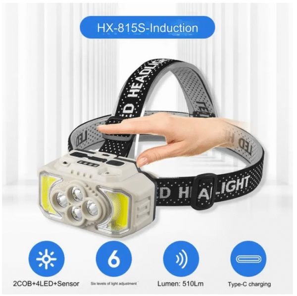 Мощен акумулаторен челник със сензор, USB зареждане