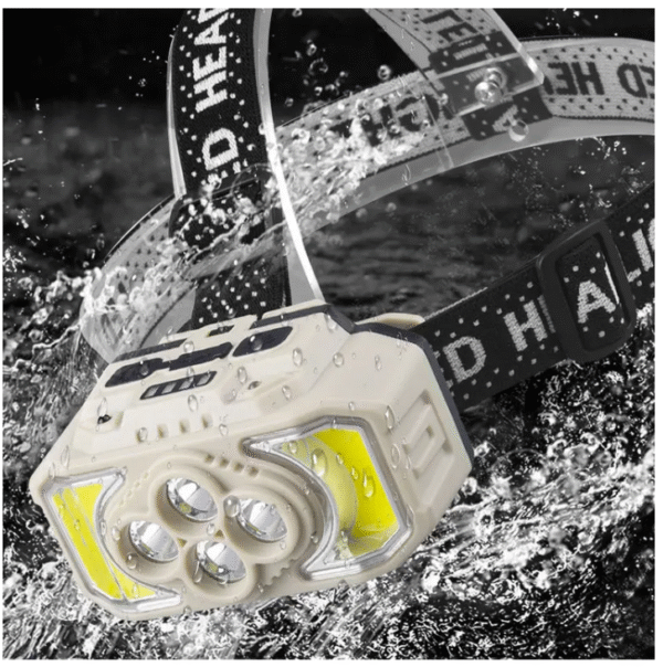 Мощен акумулаторен челник със сензор, USB зареждане