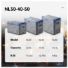 Хладилна кутия NL40 - Alpicool / 40L - 12V/24V/220V