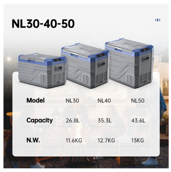 Хладилна кутия NL40 - Alpicool / 40L - 12V/24V/220V