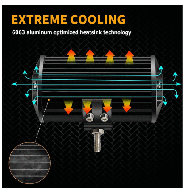 LED Халоген 120W