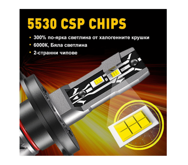 Диодни крушки без вентилатор Е2 H4 35W - 12V