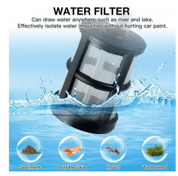 Преносима акумулаторна водоструйка 1500W 40BAR с две батерии