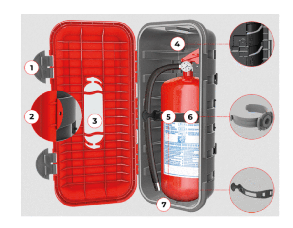 Кутия за пожарогасител Bawer