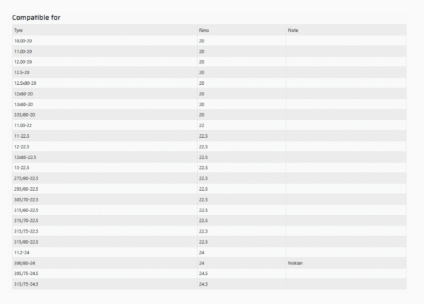 Прешлени за камиони, с болтово захващане
