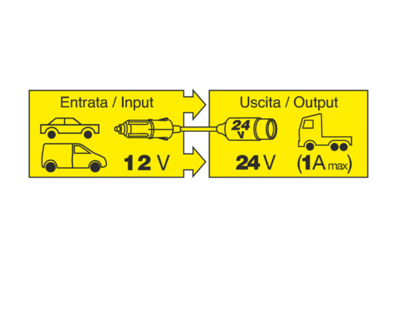 Конвертор на напрежение към запалка 12/24V