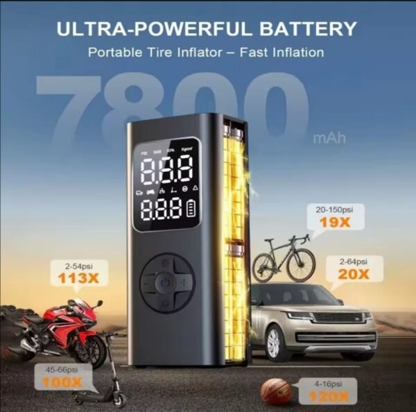 e9 Преносим въздушен компресор за автомобилни гуми, безжична помпа за гуми 150 PSI, 12V DC кабелна батерия за напомпване/зареждане.