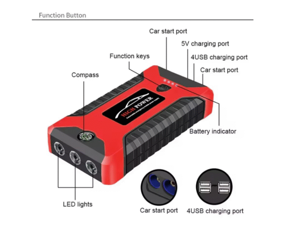 Мултифункционален автомобилен стартер Jump Starter 99800mAh, 12V, Максимален ток 600A