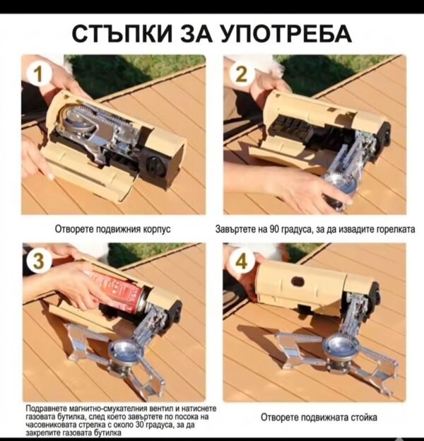 Туристически газов котлон Компактен и мощен