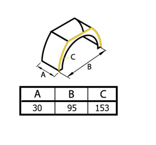 КАЛНИК 300 MM Х 1530 MM