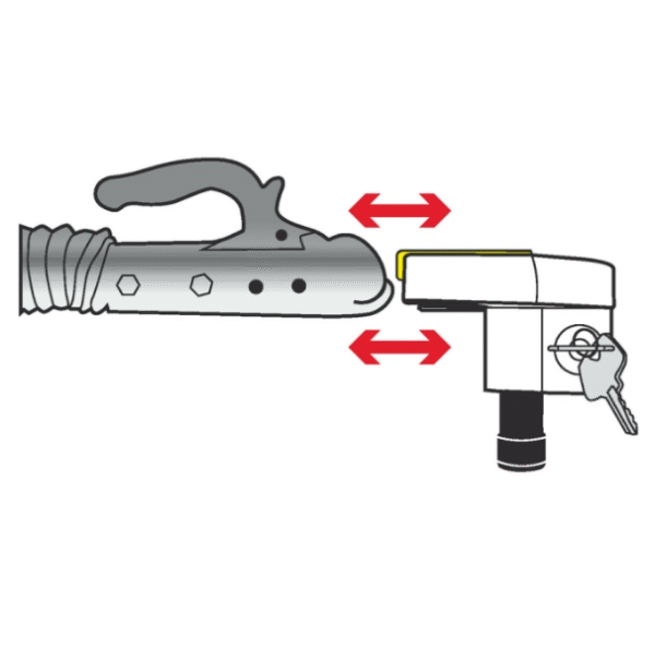 Заключващо устройство за ремарке, каравана