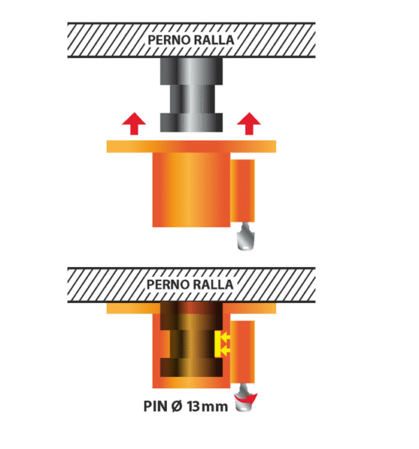 Заключване царски болт