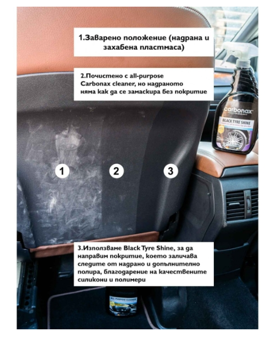 dd6 Спрей за блясък на гуми Carbonax 720мл
