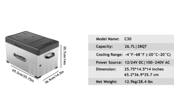 ПОРТАТИВЕН КОМПРЕСОРЕН ХЛАДИЛНИК HAWEK 30L – 12V / 24V / 220V