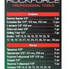 ГЕДОРЕ С УДАРНИ ВЛОЖКИ 24 ЧАСТИ 1/2 ДО 32 ММ ROCKFORCE